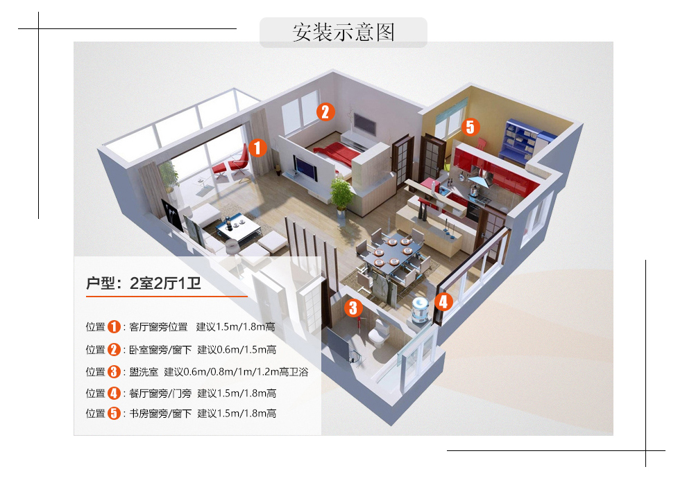 隴星暖氣片安裝示意圖